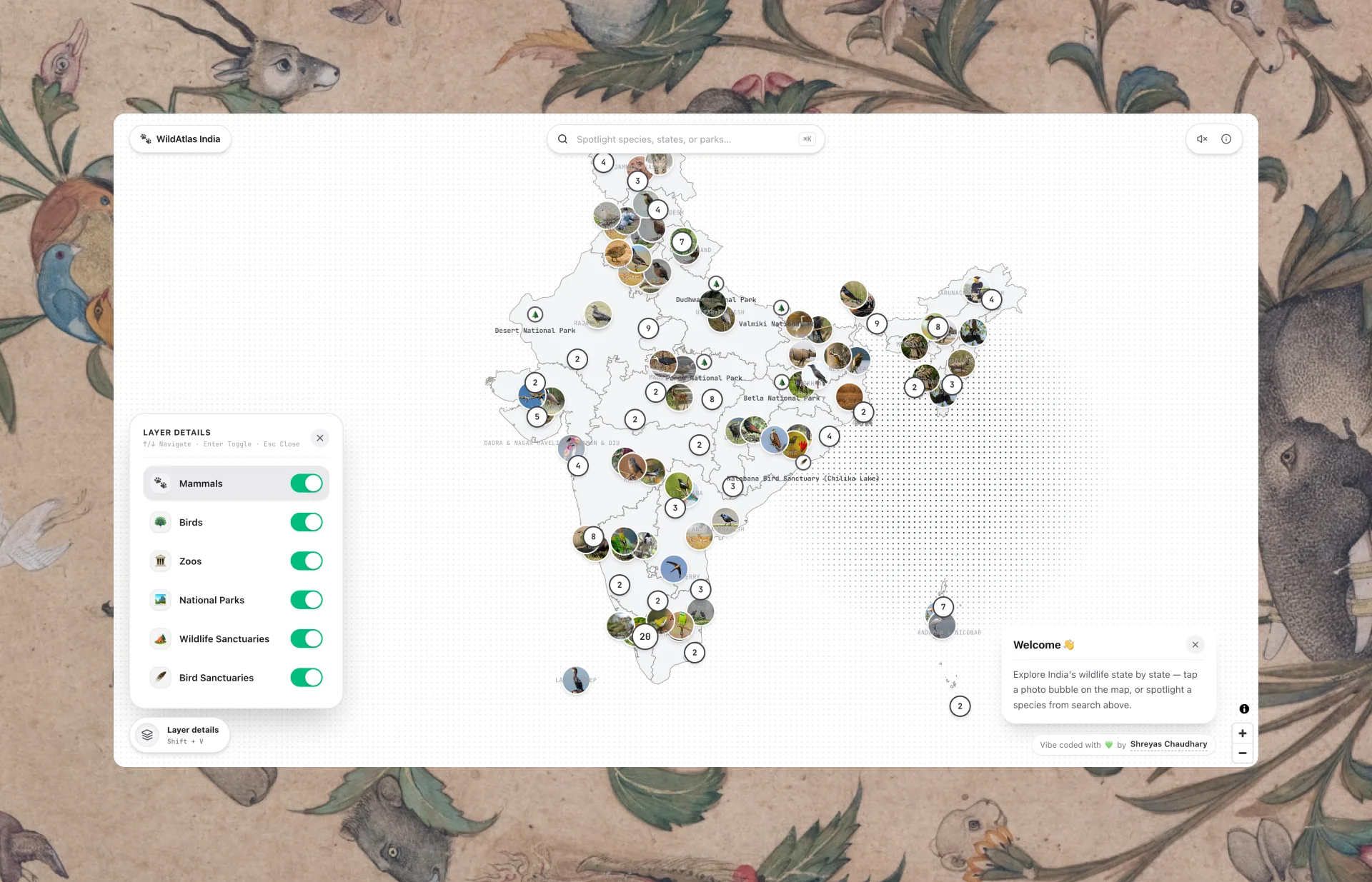 Wild life map of India